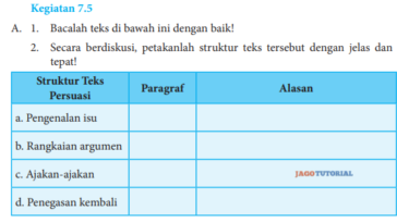 Jawaban Bahasa Indonesia Kelas 8 Kegiatan 7 5 Hal 187 188 Secara Berdiskusi Petakanlah Struktur Teks Jagotutorial