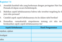 Jawaban Bahasa Indonesia Kelas 8 Kegiatan 7 4 Hal 184 185 Bacalah Kembali Teks Yang Bertopik Jagotutorial
