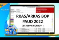 Contoh RKAS BOP Paud 2022