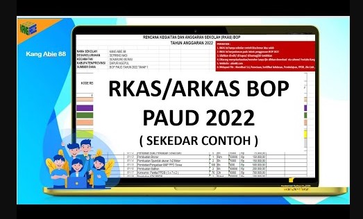 RKAS BOP Paud 2022 Tahap 1 & 2