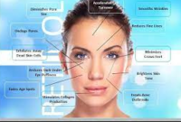 manfaat retinol untuk wajah