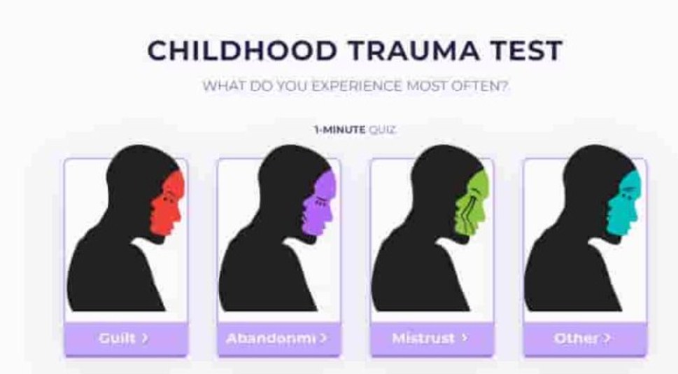 New Bugün Yeni Bağlantı Mind.betterme.world Childhood Trauma Test Türkçe