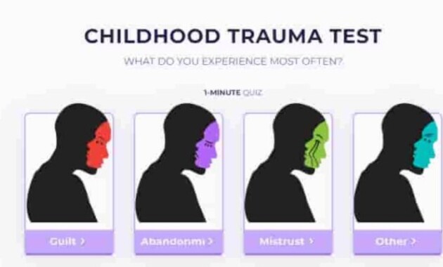 Link Real Today Mind Better Me Childhood Trauma Test Español