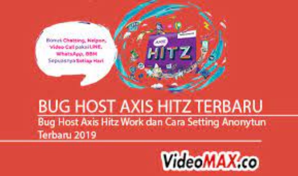 Cara Setting Anonytun Terbaru 2022 | Bug Host Axis Hitz Work