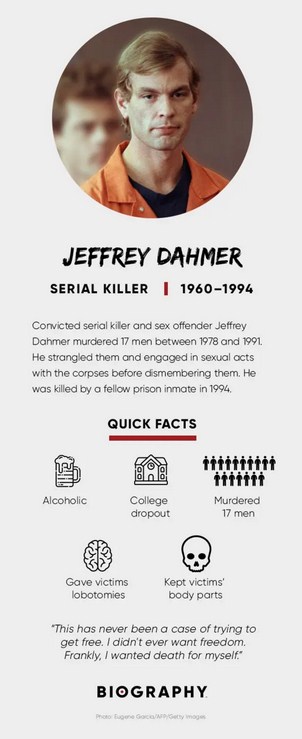 jeffrey dahmer polaroid origins