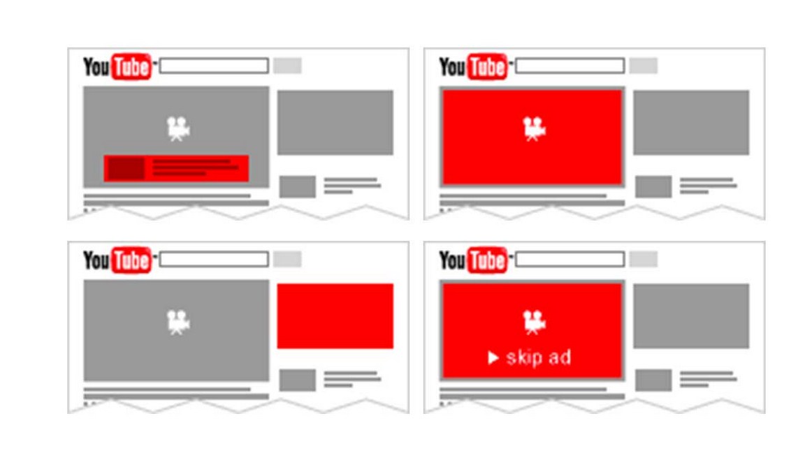 Mengenal Berbagai Jenis Iklan di YouTube Ads yang Harus Kamu Ketahui
